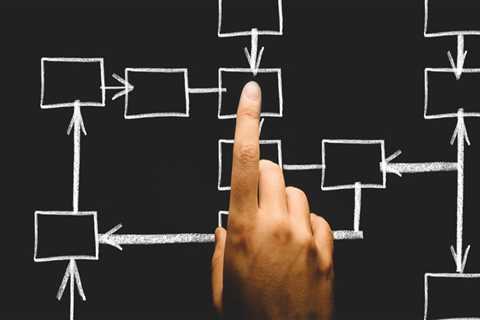Child Support Modification in Anoka County, Minnesota: A Comprehensive Guide
